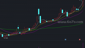 吸尽庄血指标－精品通达信指标公式源码分享