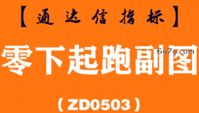 [ZD0503]零下起跑副图-通达信指标公式