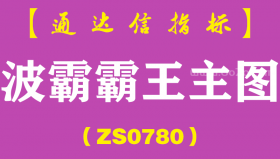[ZS0780]波霸霸王主图-通达信指标公式