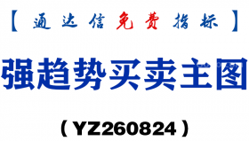 [YZ260824]强趋势买卖主图－通达信指标源码分享