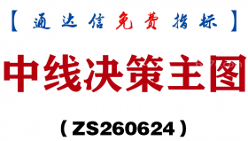 [ZS260624]中线决策主图-通达信指标源码分享