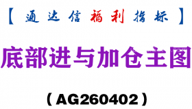 [AG260402]底部进与加仓主图－通达信指标源码分享