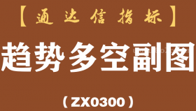 [ZX0300]趋势多空副图-通达信指标公式