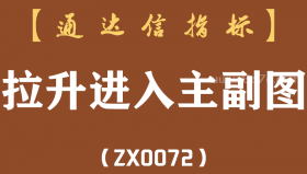 [ZX0072]拉升进入主副图-通达信指标公式
