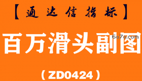 [ZD0424]百万滑头副图-通达信指标公式