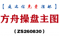[ZS260830]方舟操盘主图-通达信指标源码分享