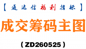 [ZD260525]成交筹码主图－通达信指标源码分享