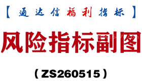 [ZS260515]风险指标副图－通达信指标源码分享