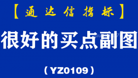 [YZ0109]很好的买点副图-通达信指标公式