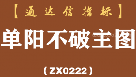 [ZX0222]单阳不破主图-通达信指标公式
