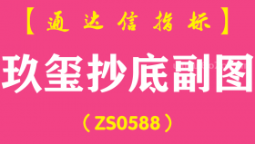 [ZS0588]玖玺抄底副图-通达信指标公式