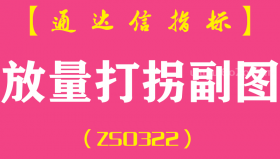 [ZS0322]放量打拐副图-通达信指标公式