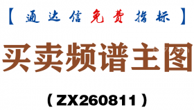 [ZX260811]买卖频谱主图－通达信指标源码分享