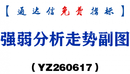 [YZ260617]强弱分析走势副图－通达信指标源码分享