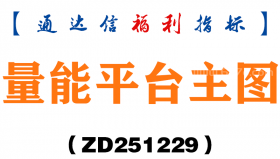 [ZD251229]量能平台主图－通达信指标源码分享