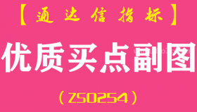 [ZS0254]优质买点-通达信副图指标公式