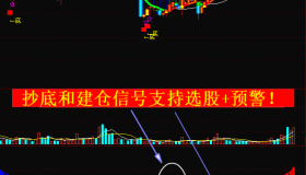 【通达信指标】众赢一点通-主副图选股指标公式
