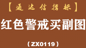 [ZX0119]红色警戒买副图-通达信指标公式