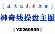 [YZ260909]神奇线操盘主图-通达信指标源码分享