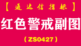 [ZS0427]红色警戒副图-通达信指标公式-低位要反弹的潜力个股