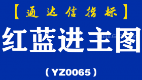 [YZ0065]红蓝进主图-通达信指标公式