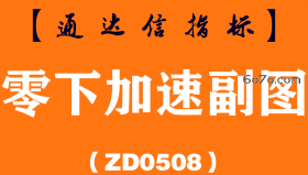 [ZD0508]零下加速副图-通达信指标公式