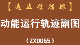 [ZX0065]动能运行轨迹副图-通达信指标公式