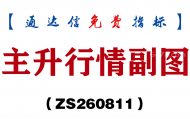 [ZS260811]主升行情副图-通达信指标源码分享