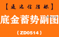 [ZD0514]底金蓄势副图-通达信指标公式