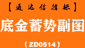 [ZD0514]底金蓄势副图-通达信指标公式