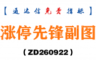 [ZD260922]涨停先锋副图-通达信指标源码分享