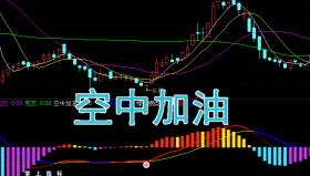 【通达信指标】空中加油-副图选股指标公式（手机+电脑）