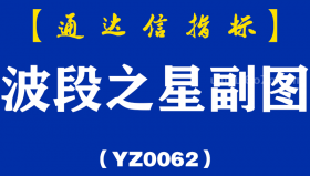 [YZ0062]波段之星副图-通达信指标公式