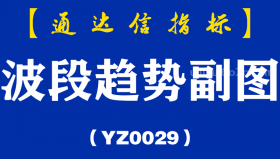 [YZ0029]波段趋势副图-通达信指标公式