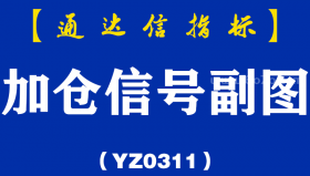 [YZ0311]加仓信号副图-通达信指标公式