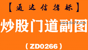 [ZD0266]炒股门道副图-通达信指标公式