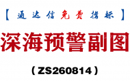 [ZS260814]深海预警副图-通达信指标源码分享