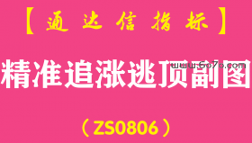[ZS0806]精准追涨逃顶副图-通达信指标公式