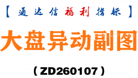 [ZD260107]大盘异动副图－通达信指标源码分享
