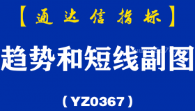 [YZ0367]趋势和短线副图-通达信指标公式