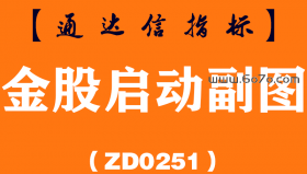 [ZD0251]金股启动副图-通达信指标公式