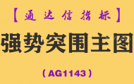 [AG1143]强势突围主图-通达信指标公式