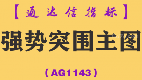 [AG1143]强势突围主图-通达信指标公式