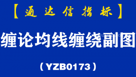 [YZB0173]缠论均线缠绕副图-通达信指标公式