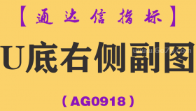 [AG0918]U底右侧副图-通达信指标公式