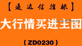 [ZD0230]大行情买进主图-通达信指标公式