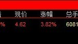 【通达信指标】阴线1号-一天一票指标公式