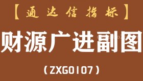 [ZXG0107]财源广进副图-通达信指标公式