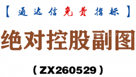 [ZX260529]绝对控股副图－通达信指标源码分享