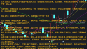 [YZB0007]金钻牛起飞副图-通达信指标公式